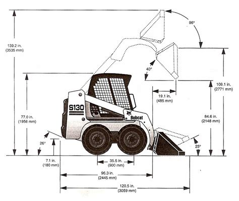 bobcat skid steer dimensions